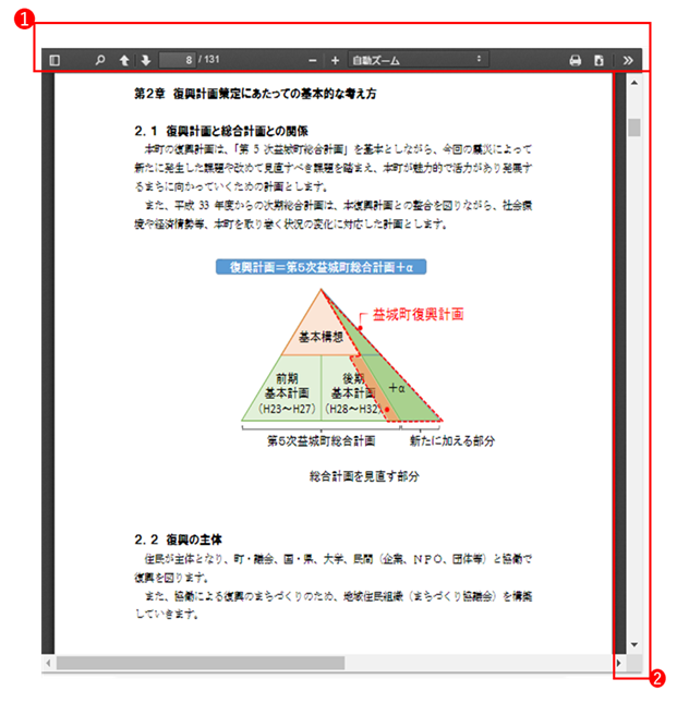 PDF資料画面